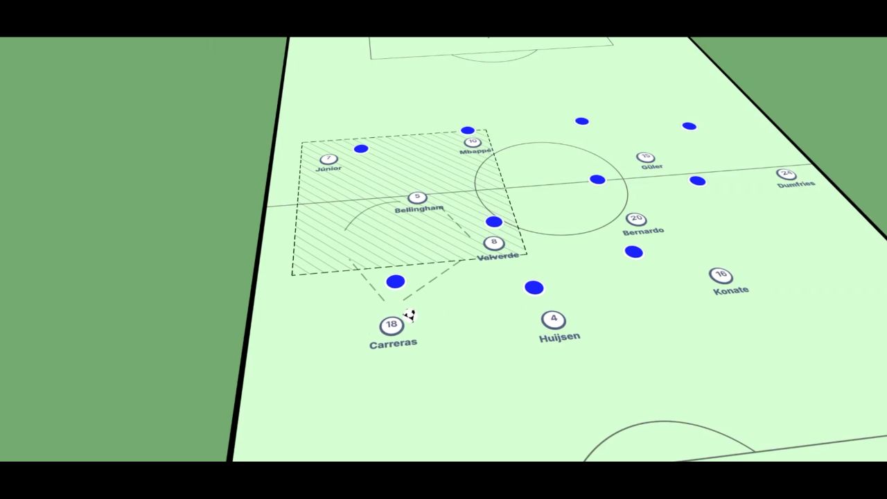 DrawTactics football coaching animation example
