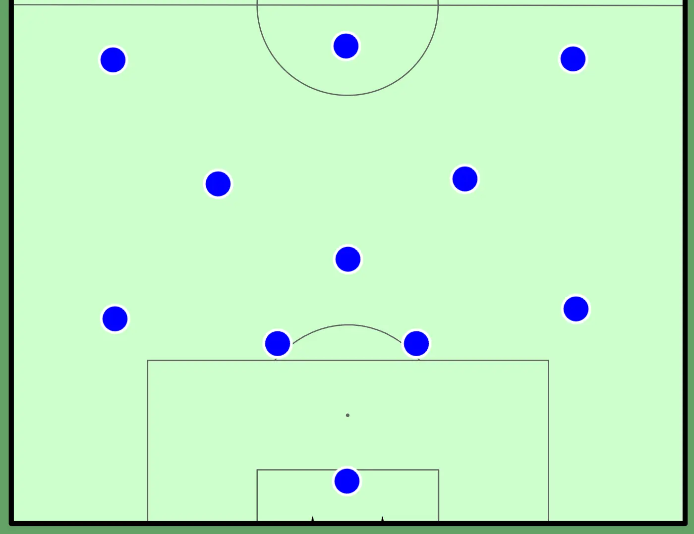 4-3-3 formation preview