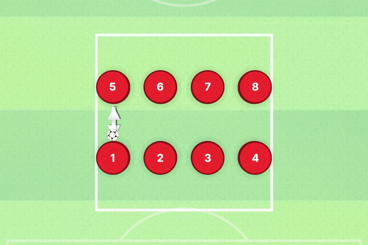 Soccer Cool Down Drill: Passing in Pairs diagram