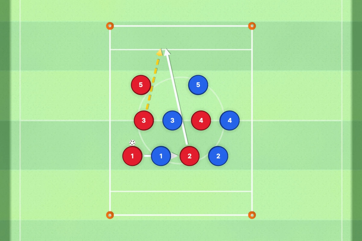 End Zone Game for Soccer diagram