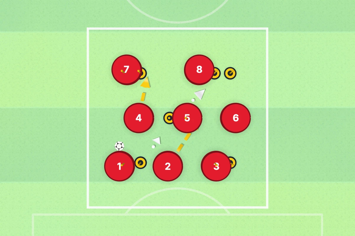 Dribbling Gates Drill diagram