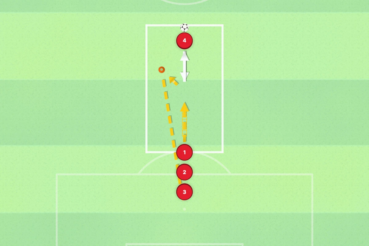 Ladder and Pass Drill diagram