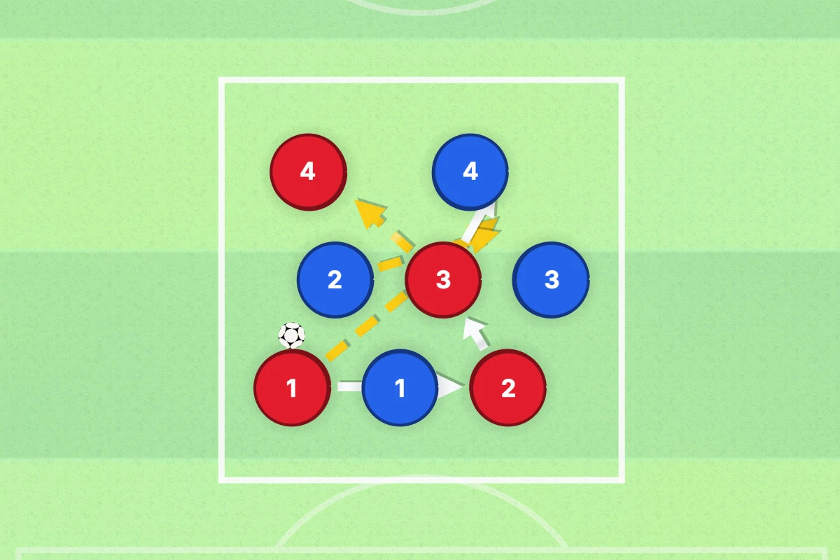 Pass and Move Drill diagram