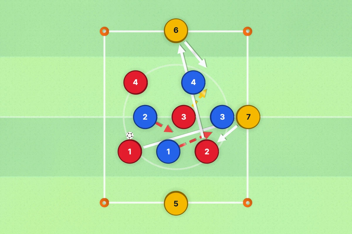 Possession Drill with Neutrals (4v4+3) diagram