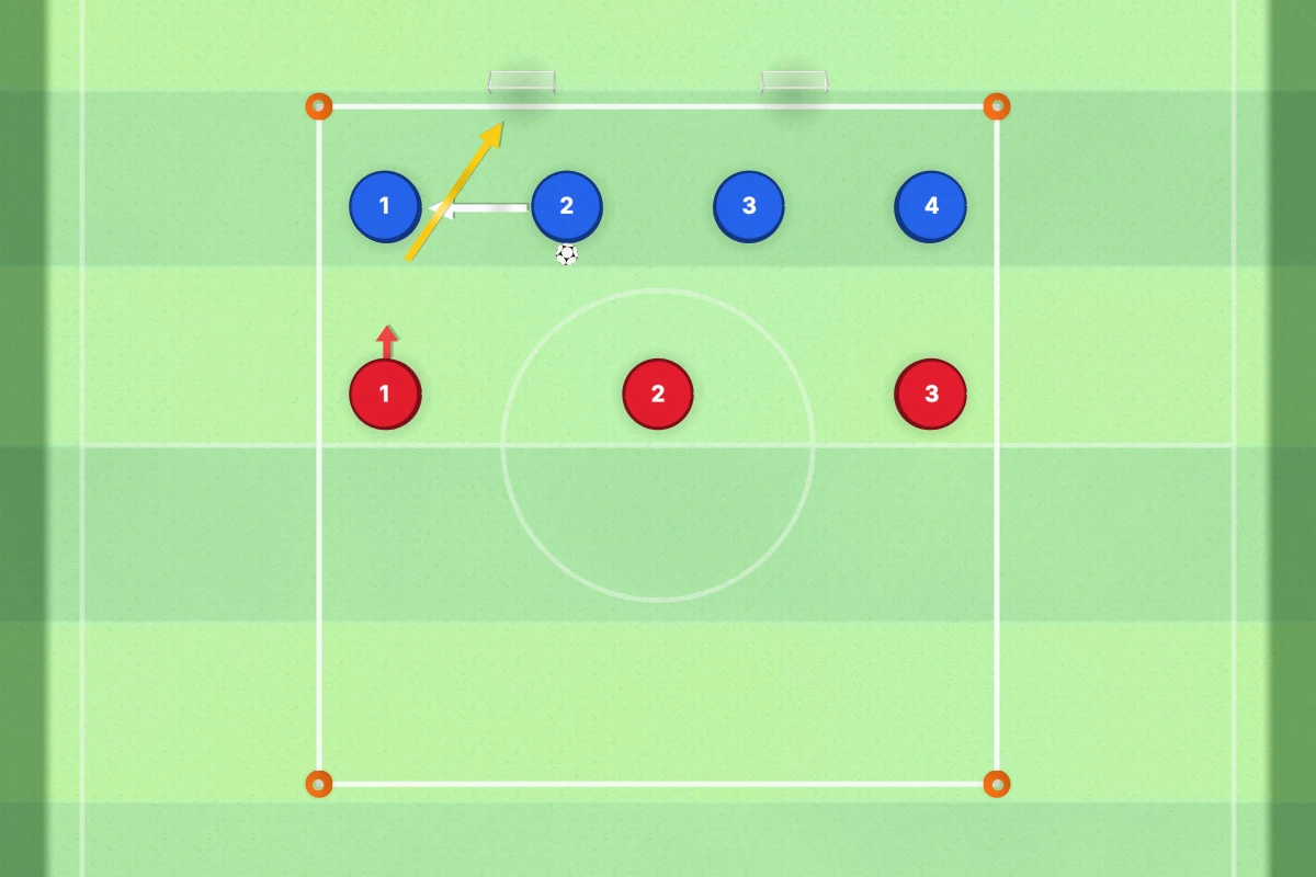 Pressing Trigger Drill diagram