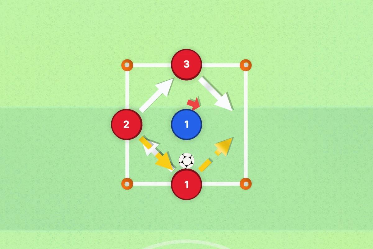 3v1 Rondo diagram