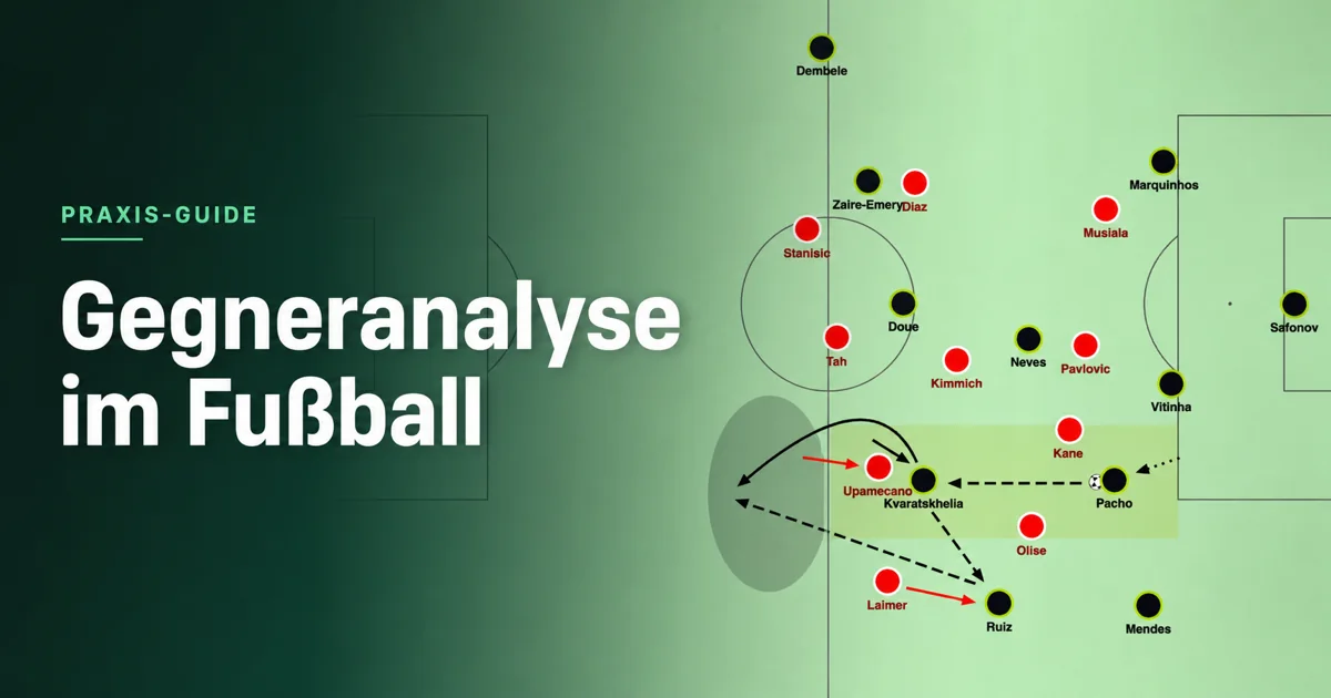 Taktikdiagramm einer Gegneranalyse im Fußball