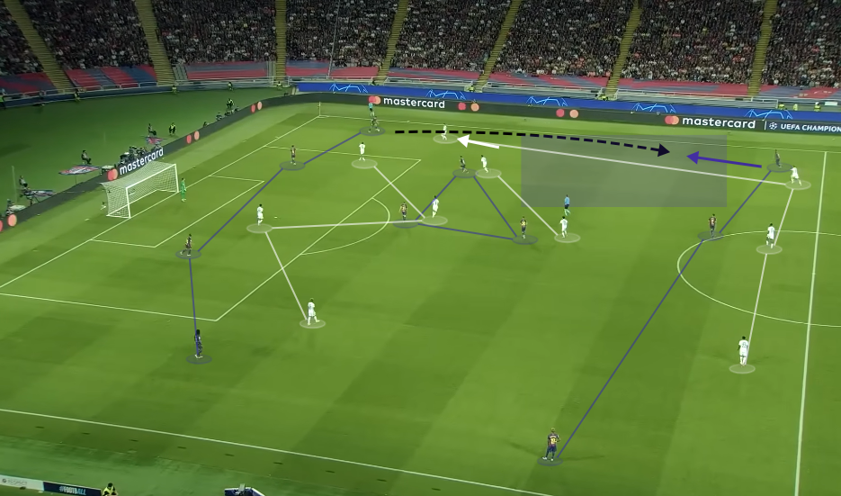 Annotation tools in action