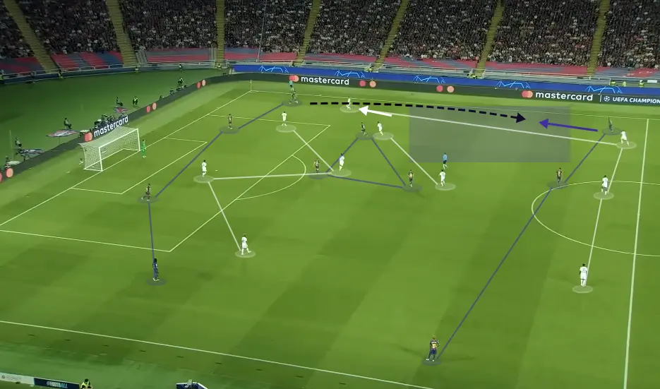 Annotation tools in action