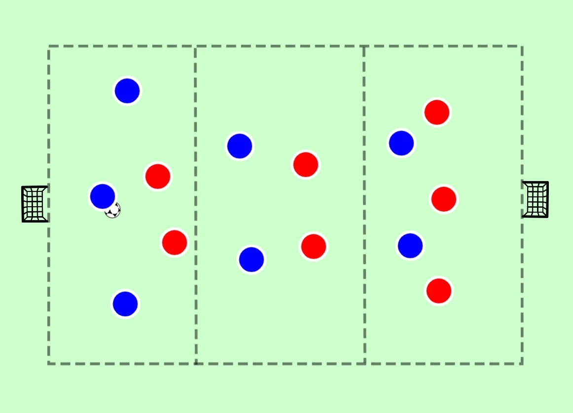 Training session planning with football tactics board