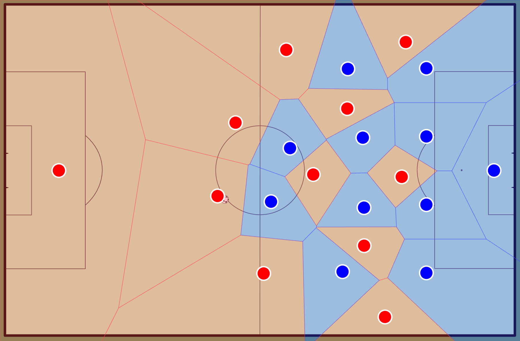 Diagramma Voronoi calcio che mostra il controllo dello spazio su una lavagna tattica